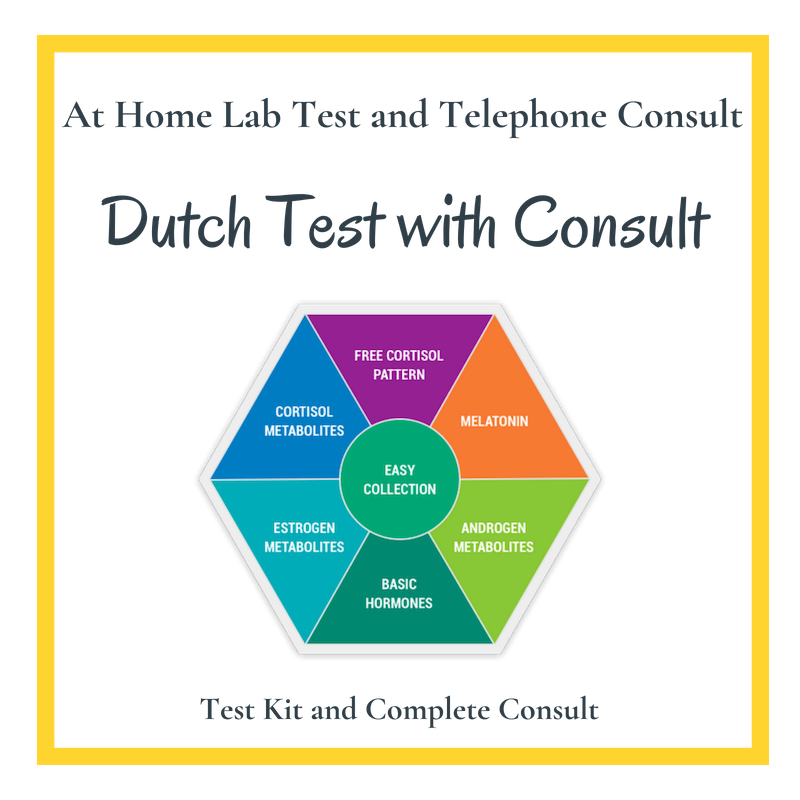 Dutch Hormone Test A Complete At Home Easy Lab